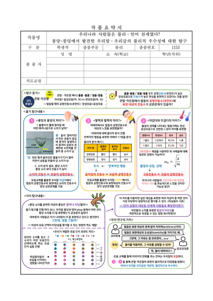 작품요약서
