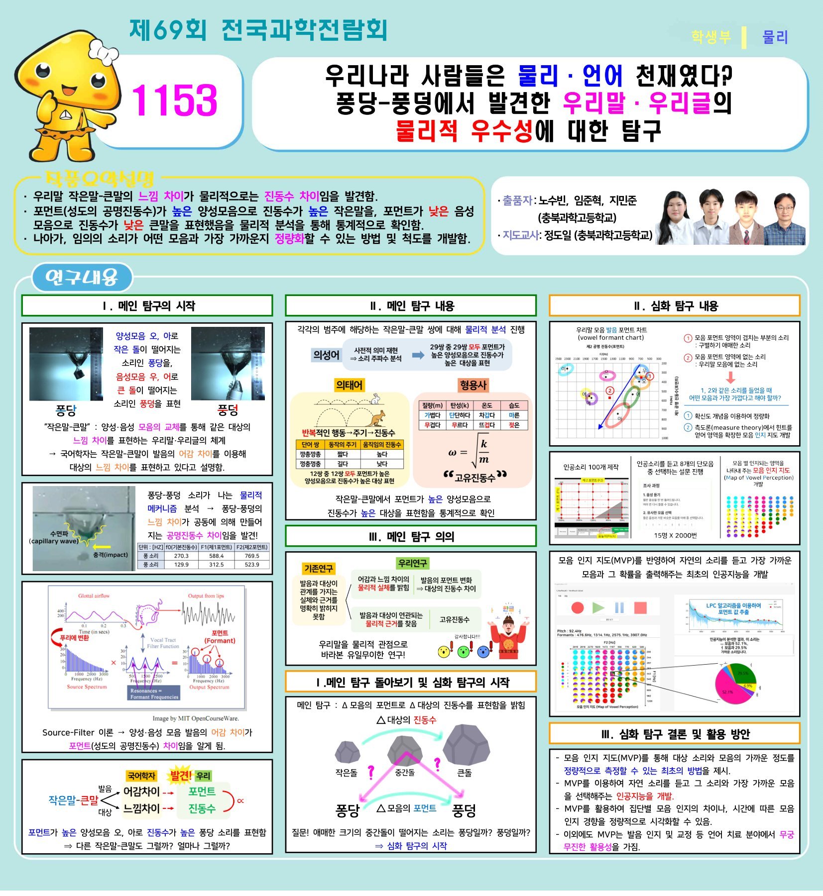 제69회 전국과학전람회 1153 전시 차트: 우리나라 사람들은 물리·언어 천재였다? 퐁당-풍덩에서 발견한 우리말·우리글의 물리적 우수성에 대한 탐구